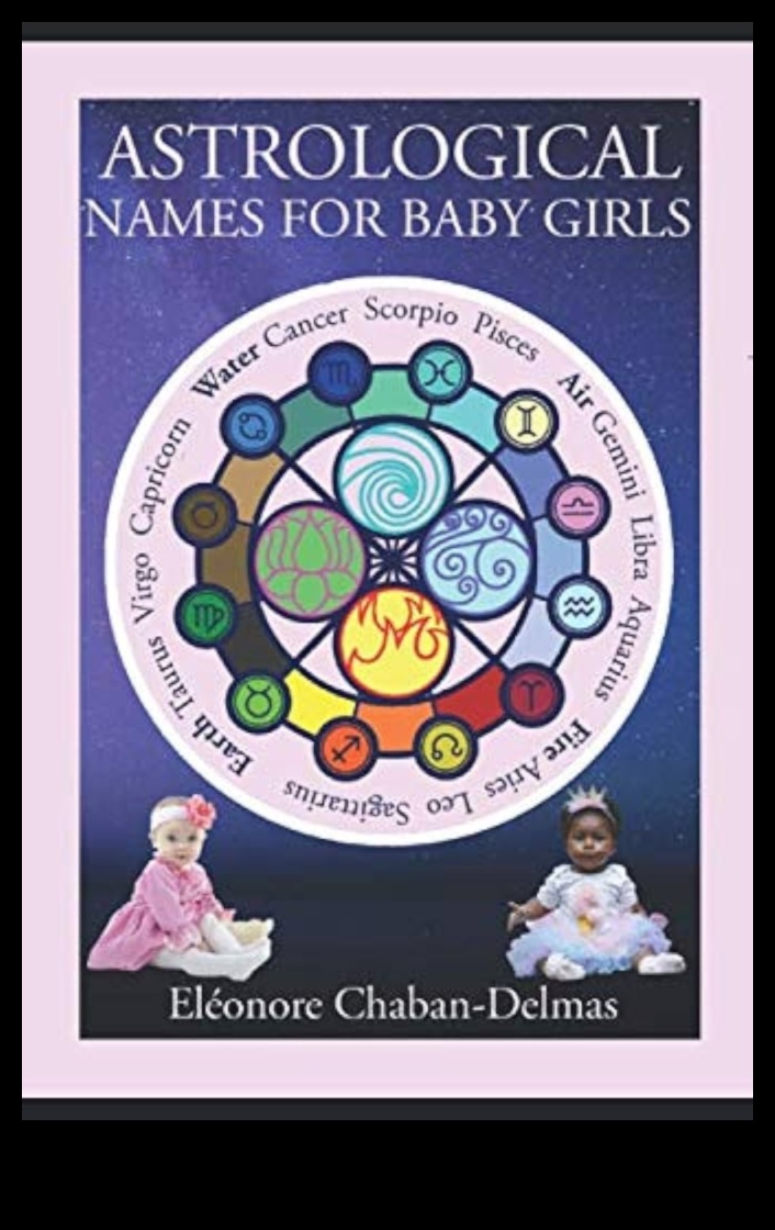 Selecții încrucișate Găsește numele perfect pentru bebeluș inspirat de astrologie 3 Selecții încrucișate: nume de bebeluși inspirate de astrologie