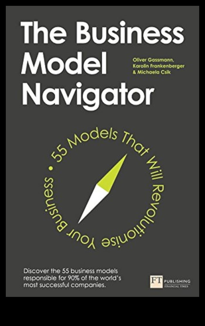 Modelul Navigator: trasarea unui curs pentru triumful afacerilor