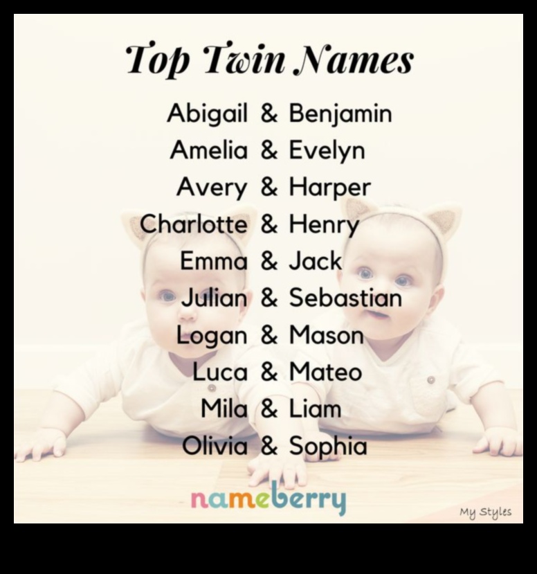 Duete delicate Peste 50 de nume armonioase de copii gemeni pentru băieți și fete 5 Duete delicate: Nume armonioase de copii gemeni