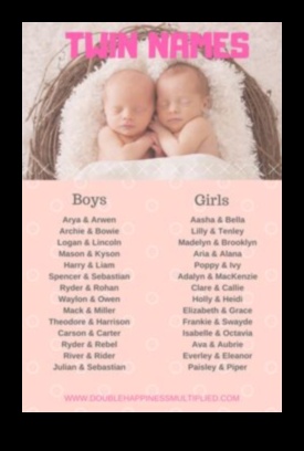 Duete delicate Peste 50 de nume armonioase de copii gemeni pentru băieți și fete 2 Duete delicate: Nume armonioase de copii gemeni