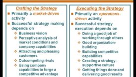 Crearea succesului etic: puterea inițiativelor strategice