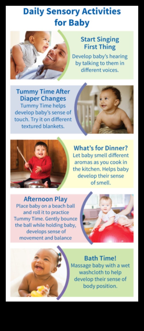 Splendoarea senzorială: creșterea experienței bebelușului prin activități